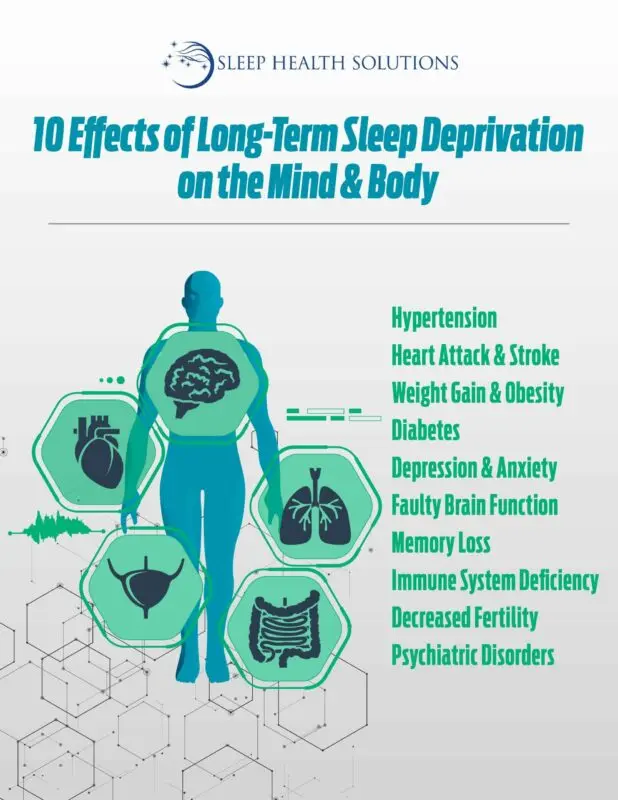 Prolonged sleep is bad for your health. Video