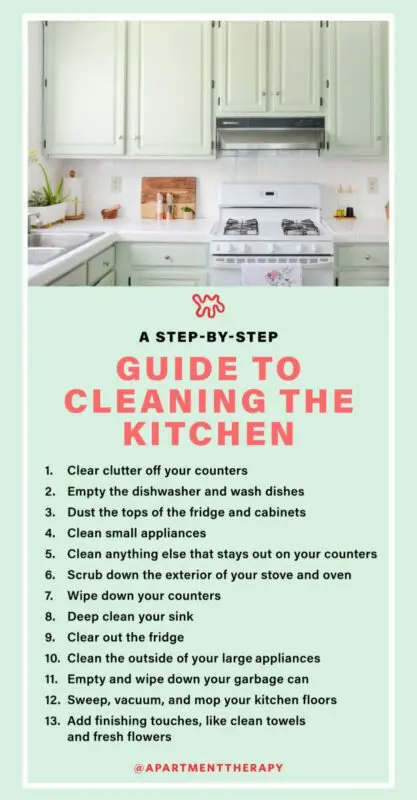 Clean kitchen: some tips