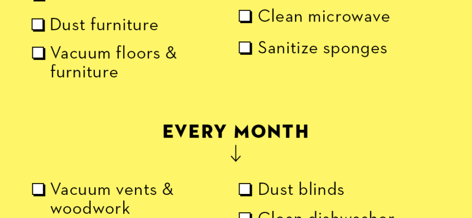 Cleaning calendar: how often you have to clean each part of your house