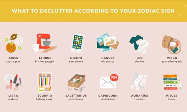 Cleaning-obsessed zodiac signs