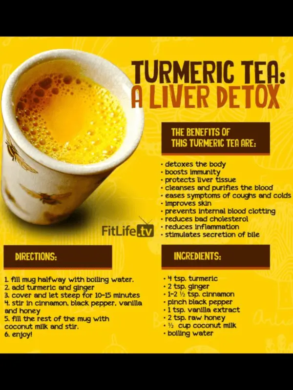 Cleansing tea: benefits for the body. Video