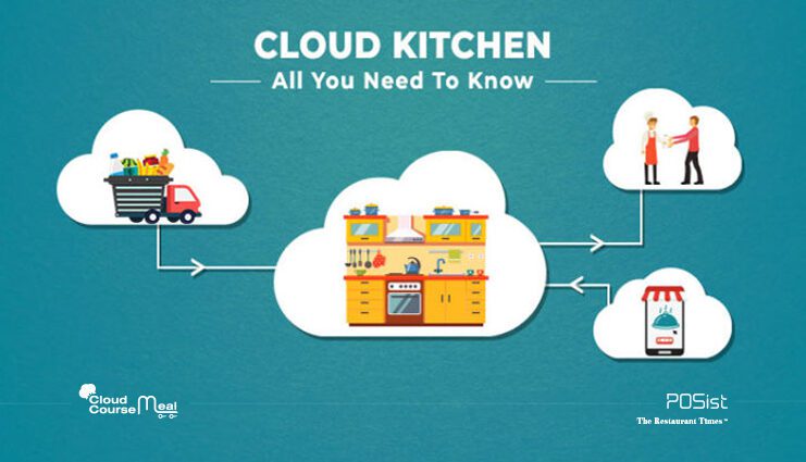 Bếp đám mây hoặc Bếp ma - Mọi thứ bạn cần biết