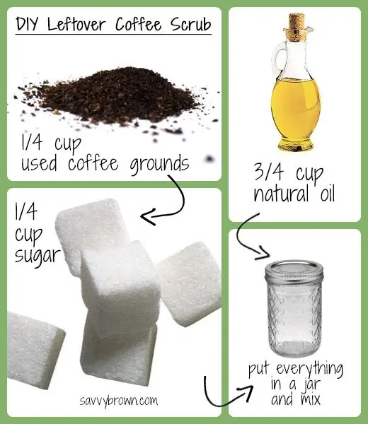 Coffee grounds: scrub with coffee grounds and other beauty benefits