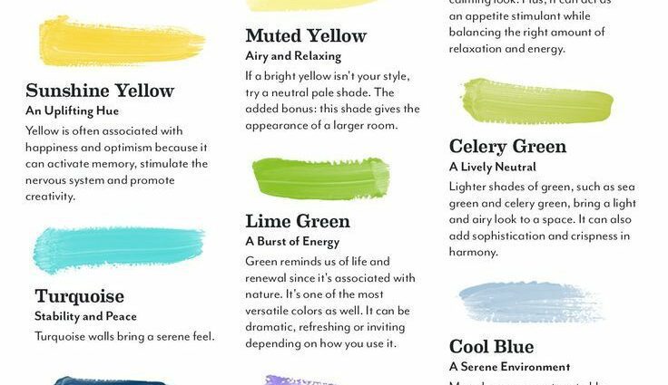 Color psychology: the way the shades you wear define you