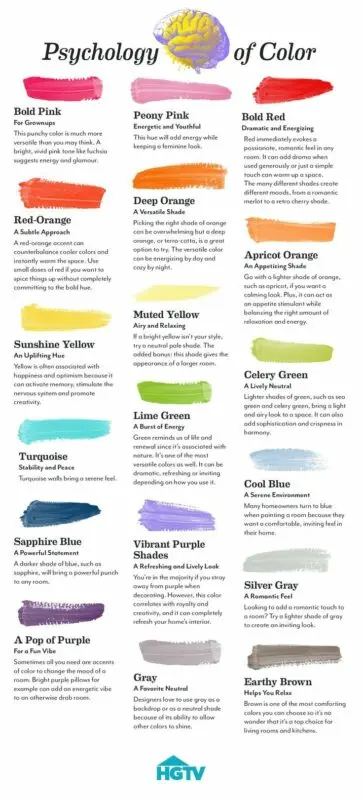 Color psychology: the way the shades you wear define you