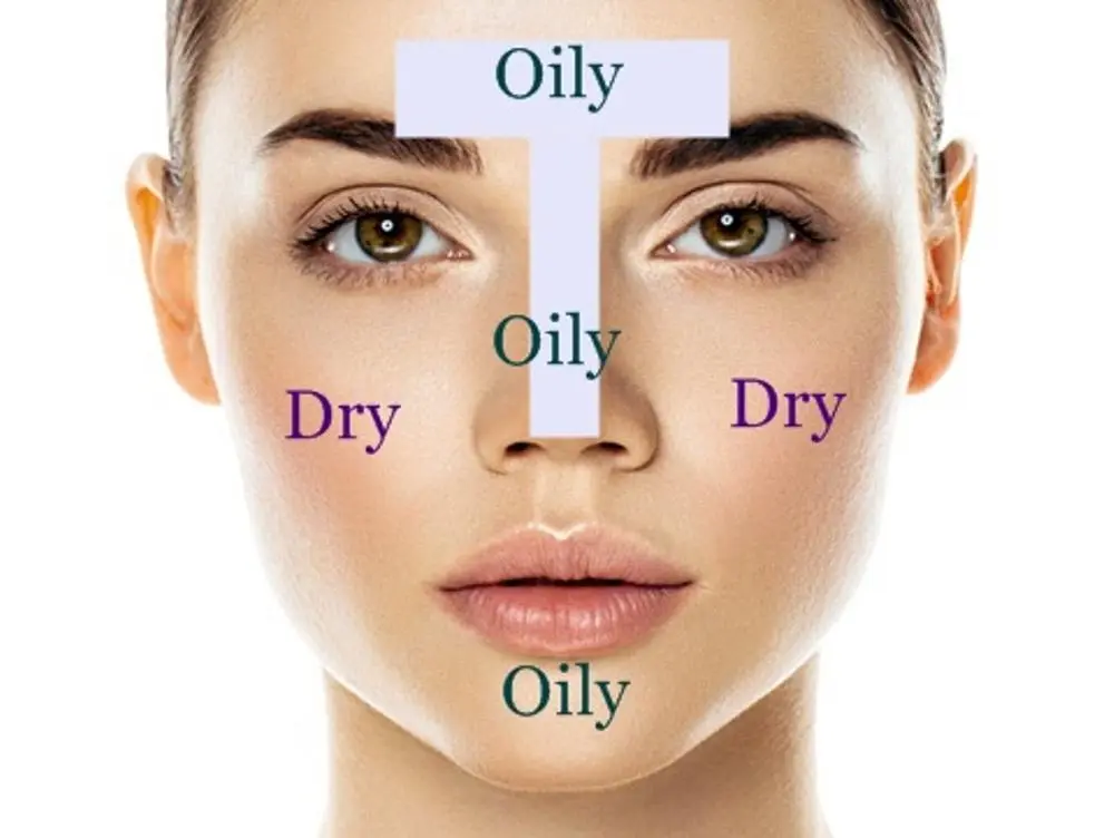 Combination skin: all the treatments for beautiful combination skin