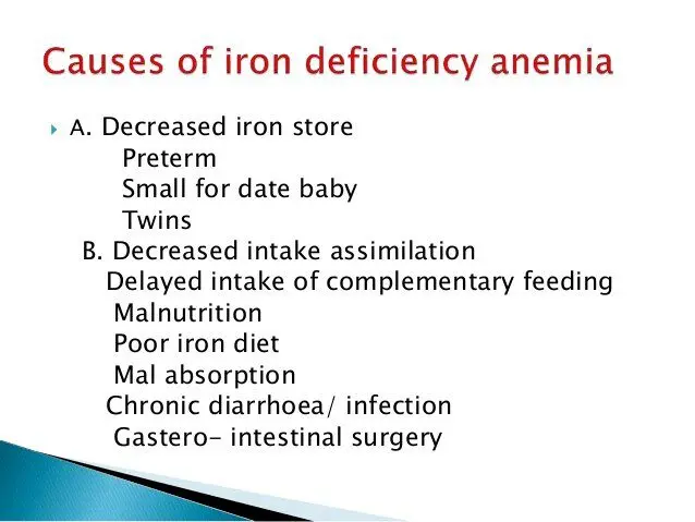 Complementary approaches to anemia