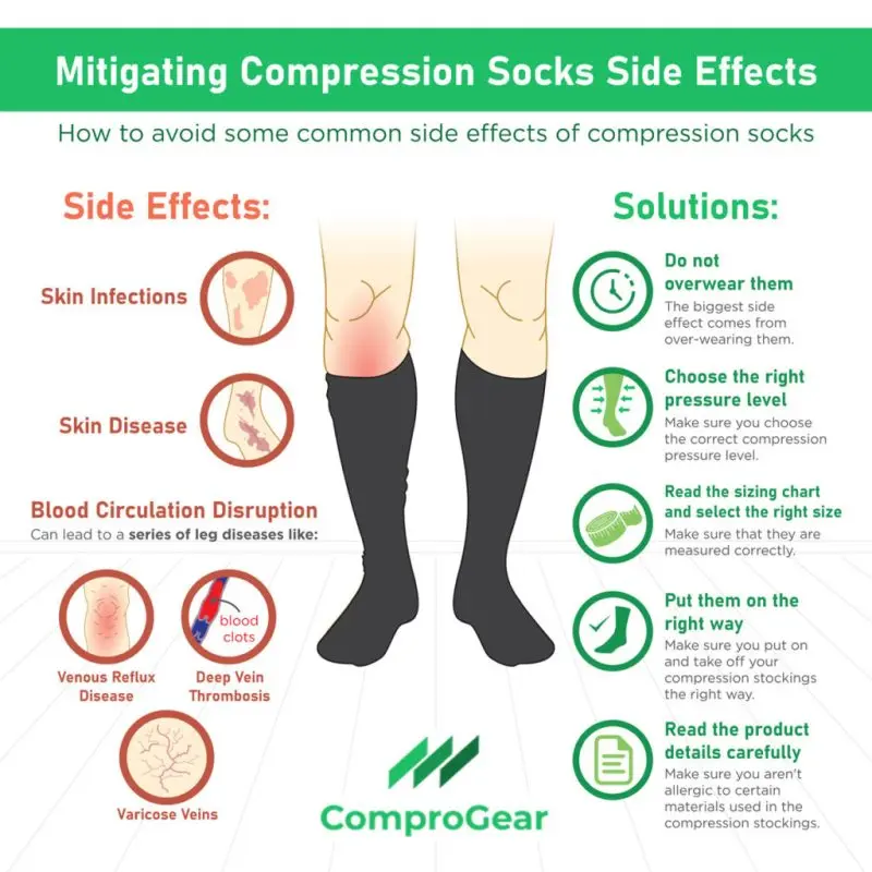 Compression and compression stockings: why should you wear them?