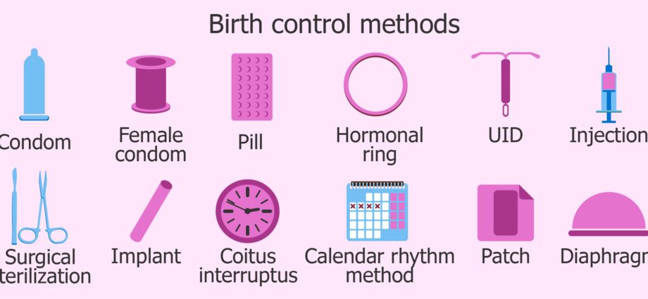 Contraceptives: What Types Are There And What Effect They Have On Your ...