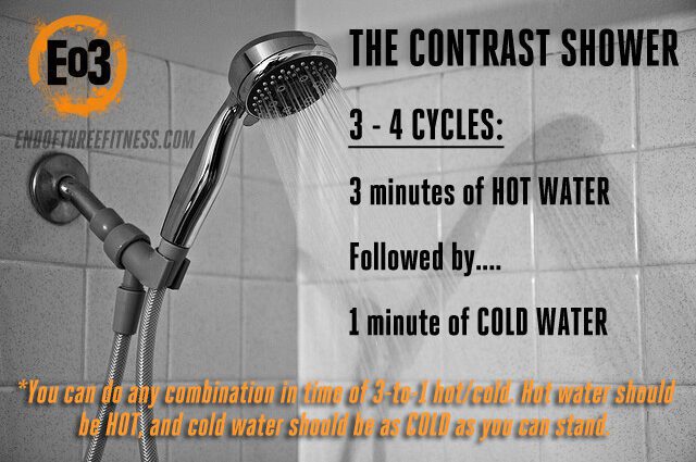 Contrast shower: how to take it for the benefit? Video