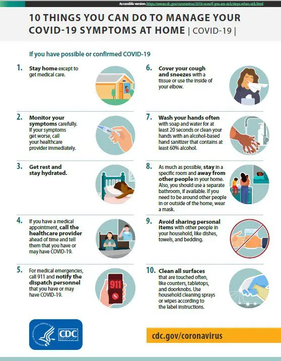 What to do if you or a loved one has a disease other than Covid-19?