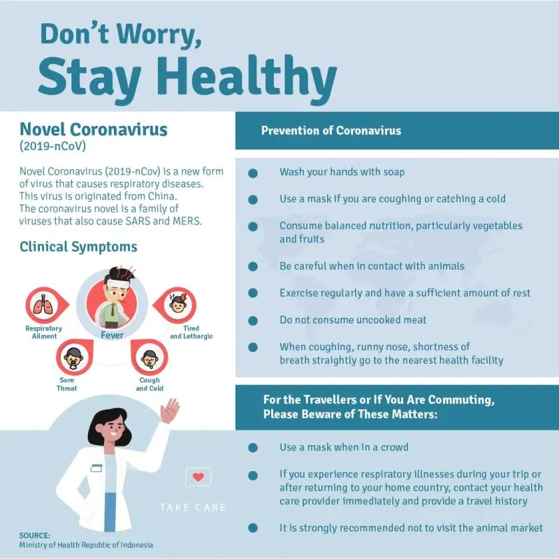 Coronavirus, small steps to protect yourself