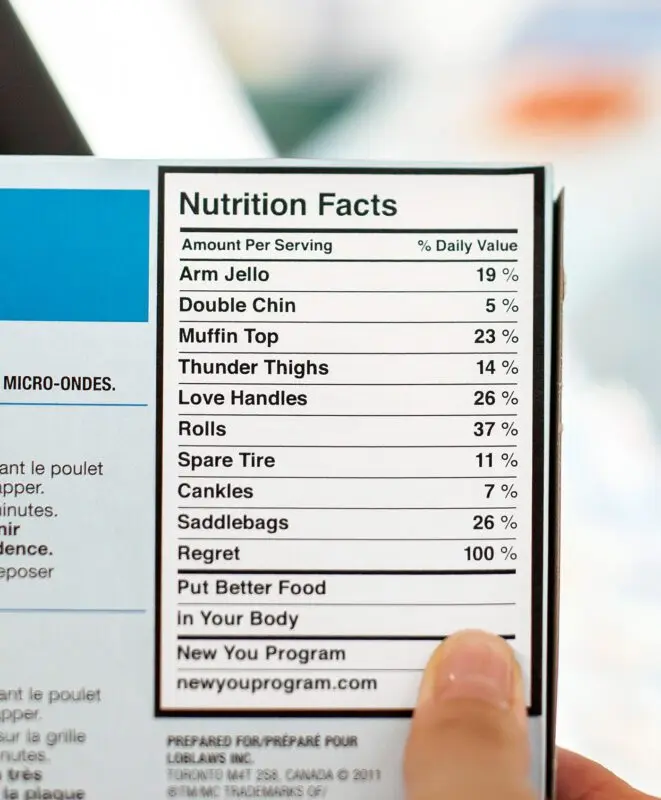 Correct menu nutrition