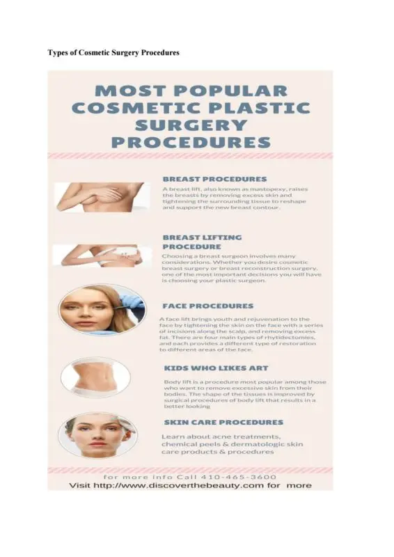 Cosmetic procedures for face and body