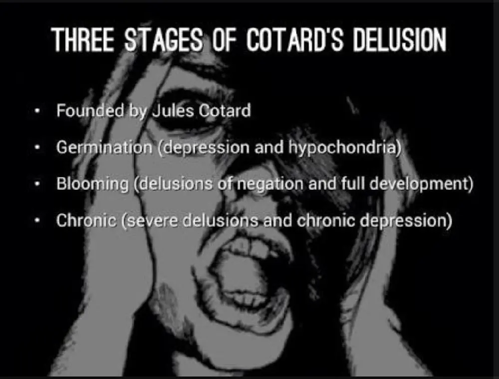 Cotard syndrome