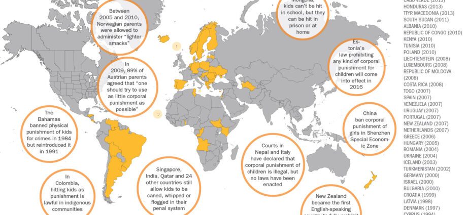 Countries where children cannot be punished