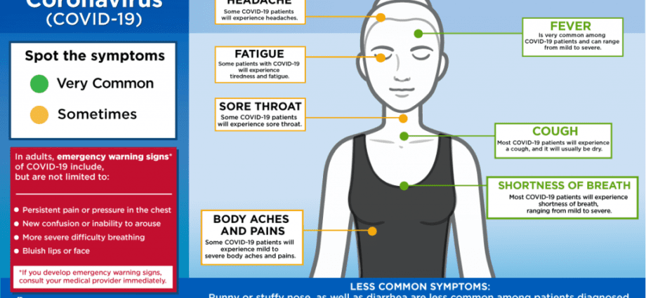 Covid-19: what are the most common side effects after a vaccine?