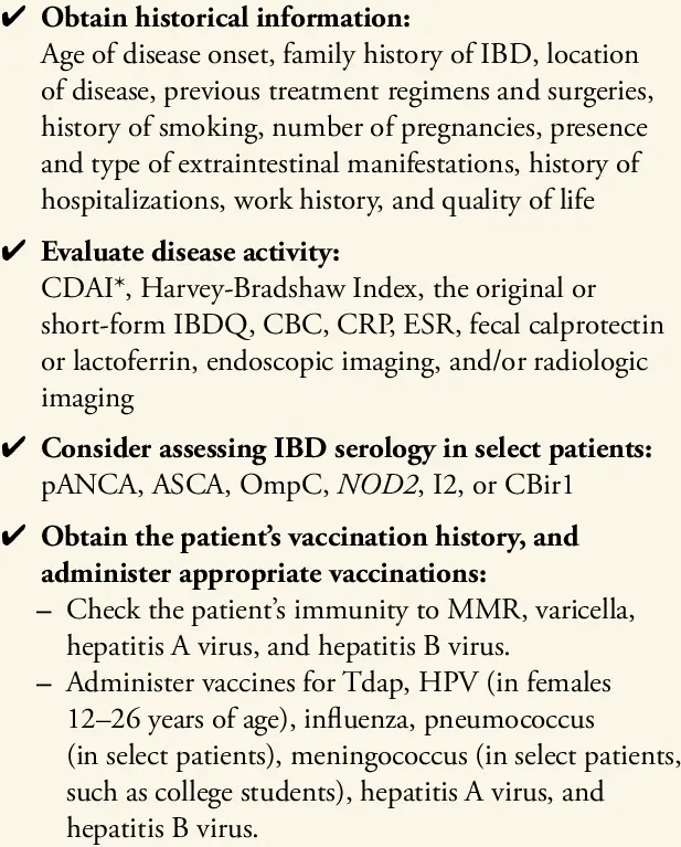 Crohn&#8217;s disease &#8211; Places of interest