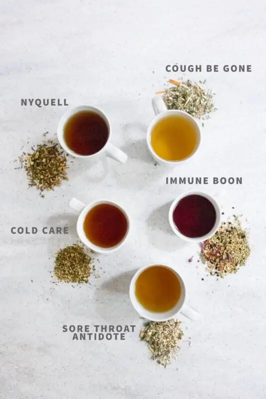 Cure yourself: simple recipes for herbal teas for weight loss and immunity