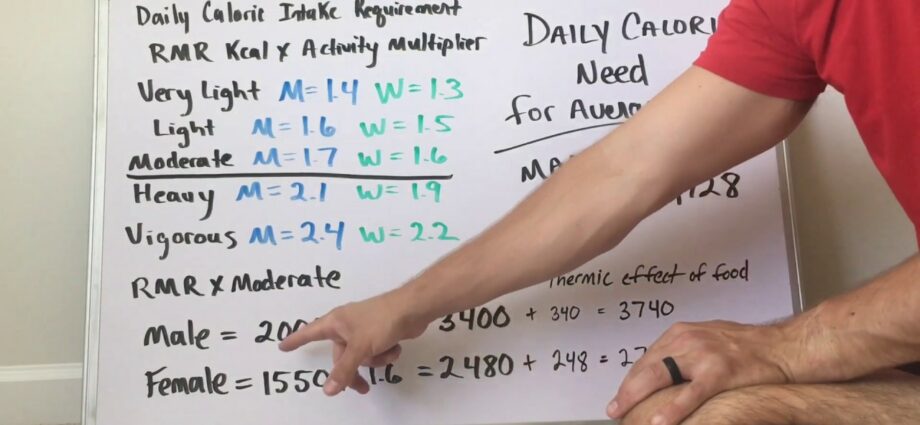 Ingesta diaria de calorías: cómo calcular. Video