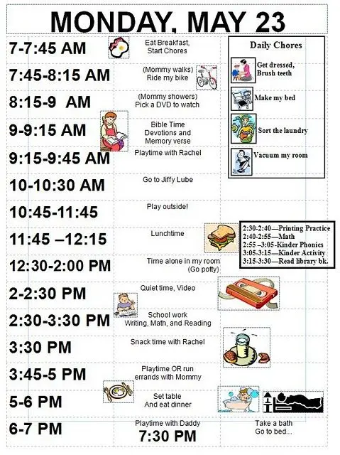 Day regimen of a child at 3 years old at home: schedule by the hour