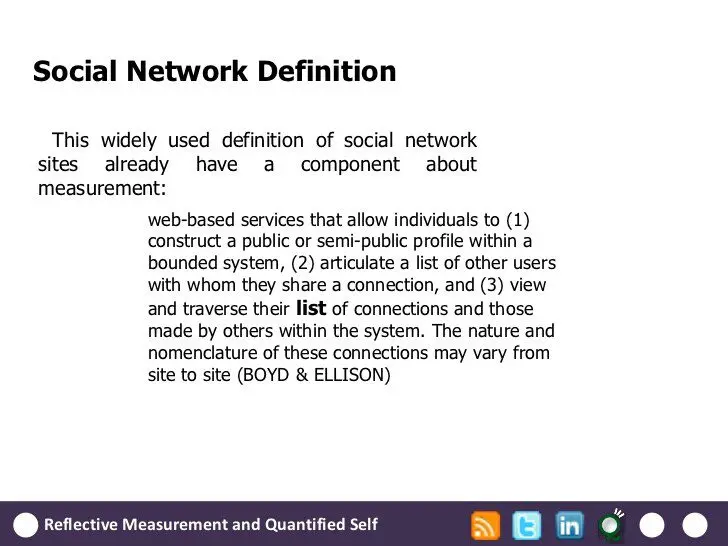 Definition of self-measurement