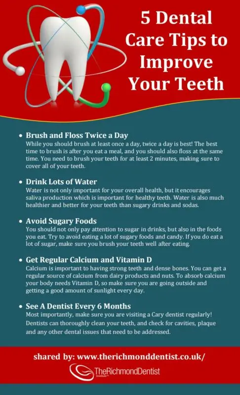 Dental Care: Dentist Tips