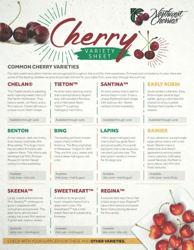 Description of early varieties of sweet cherries