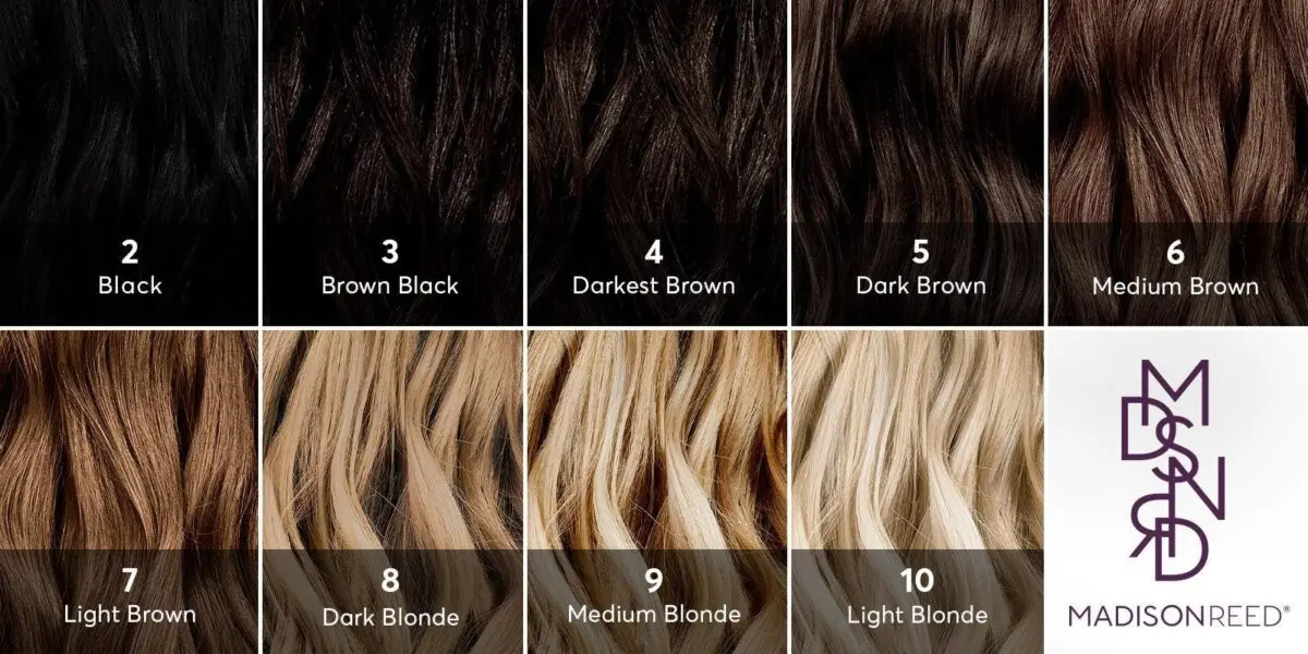 Determining your natural hair color