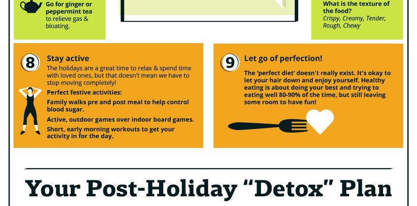 Detox selepas perayaan percutian: pemakanan untuk sosok yang cantik