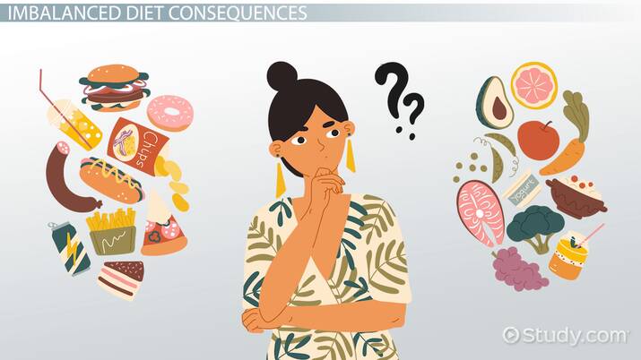 Diet disorder: consequences. Video