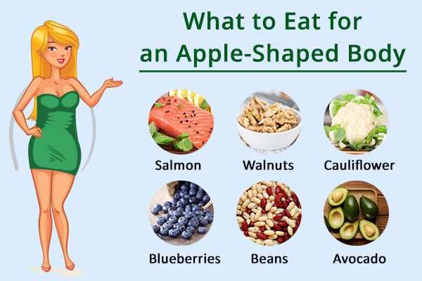 Diet for the apple shape type