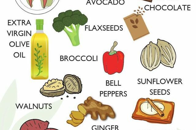 Diet for the skin: what you need to know?