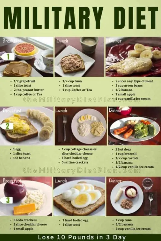 Diet Healing table 3 &#8211; recipes menu