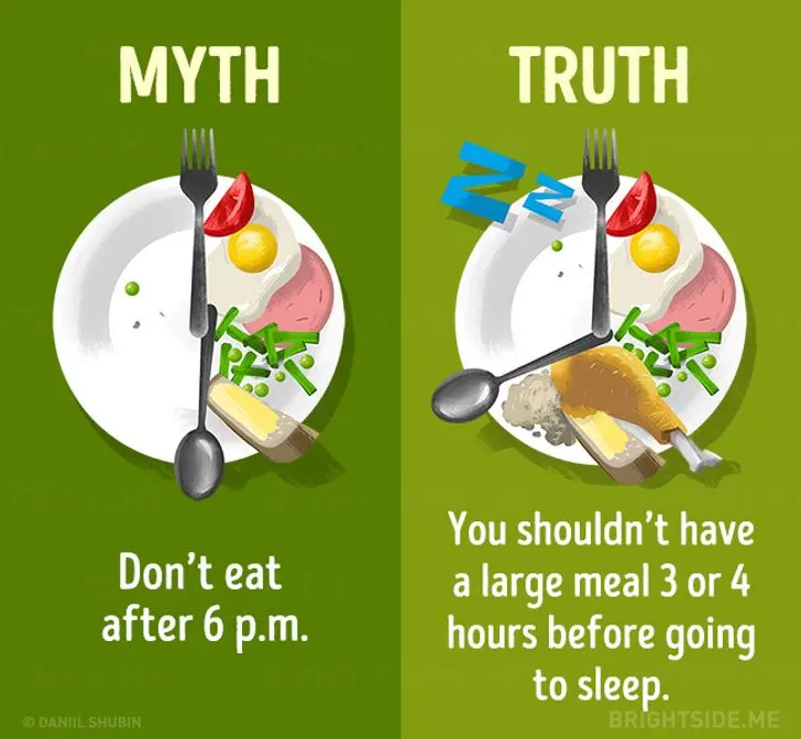 Diet myths