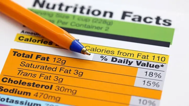 Diet numbers: types, decoding