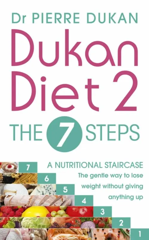 Diet, Pierre Ducan