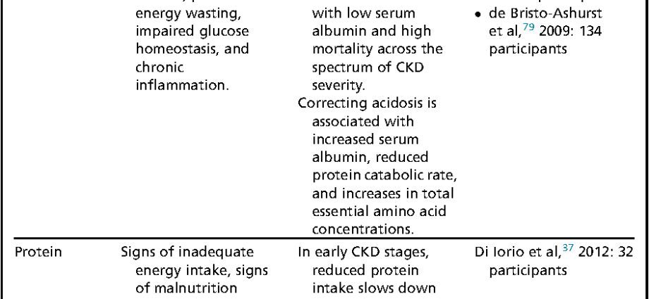 Diet Table 7: rules of medical nutrition for kidney diseases and metabolic disorders