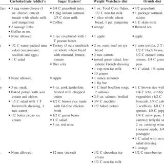 Diet table 8 for people suffering from metabolic disorders and obesity. Table 8 is also suitable for those with an addiction to overeating. Menu and diet rules &#8220;table 8&#8221;.