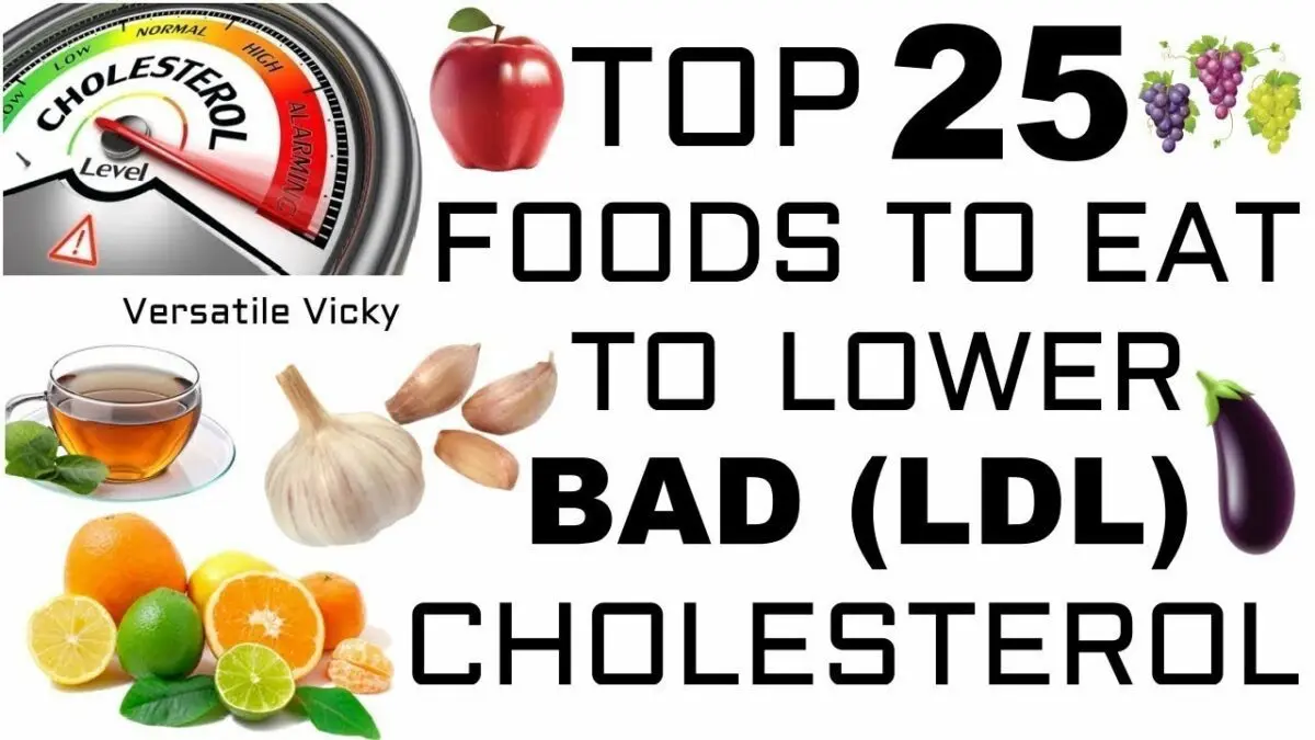 Diet with blood cholesterol: video recipes