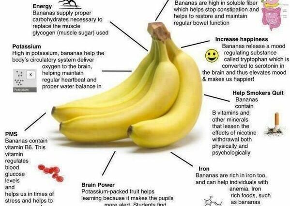 Discover 5 benefits of bananas