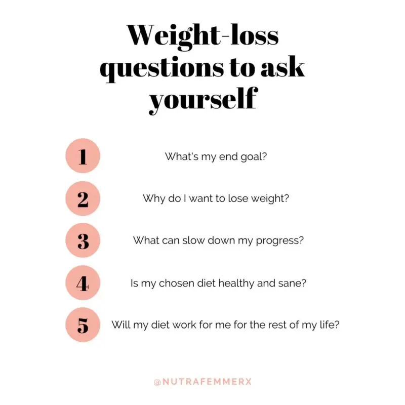 Do you want to lose weight? Ask yourself why