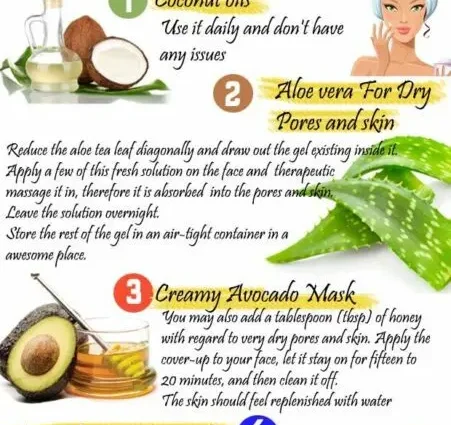 Dry skin remedy