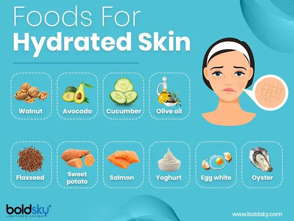 Dry skin: risk factors