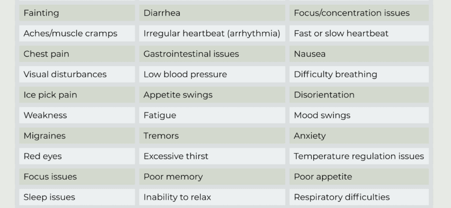 Dysautonomia: symptoms of dysautonomia syndrome