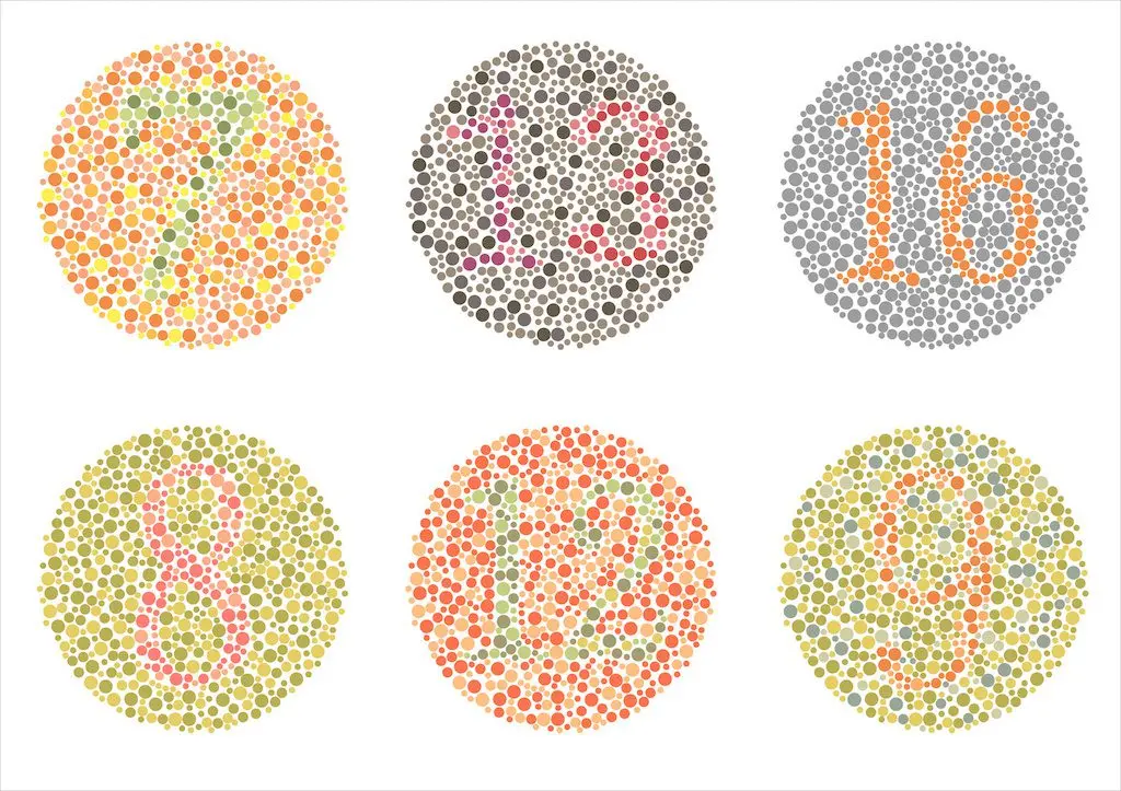 Dyschromatopsia: all you need to know about this vision disorder