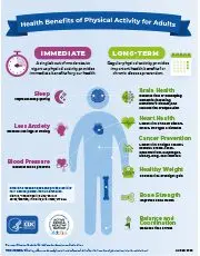 Each activity has its benefits!