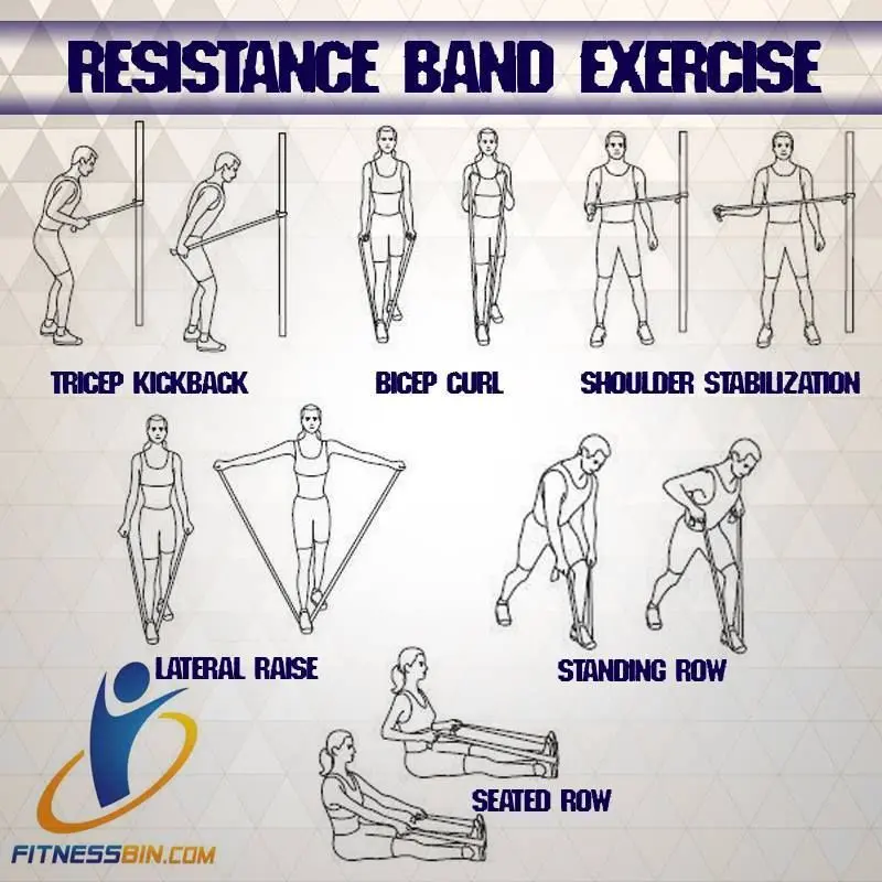 Easy exercises with elastic bands to work the whole body with the Pin Twins