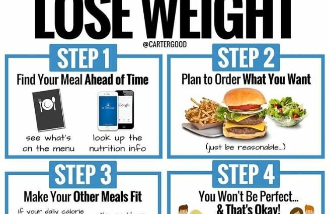 Eat and lose weight, how to lose 15 kg in three months and keep the weight