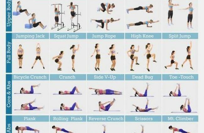 Effective body exercises